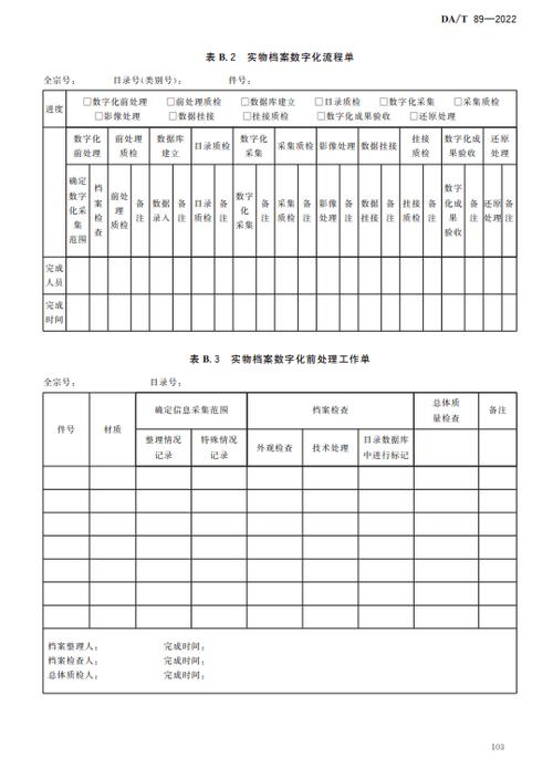 档案数字化外包安全管理规范.档办发〔2014〕7号